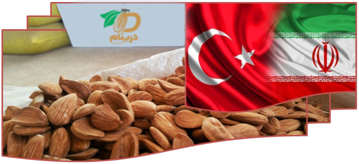 Mamra almonds uk price fluctuation in 2020