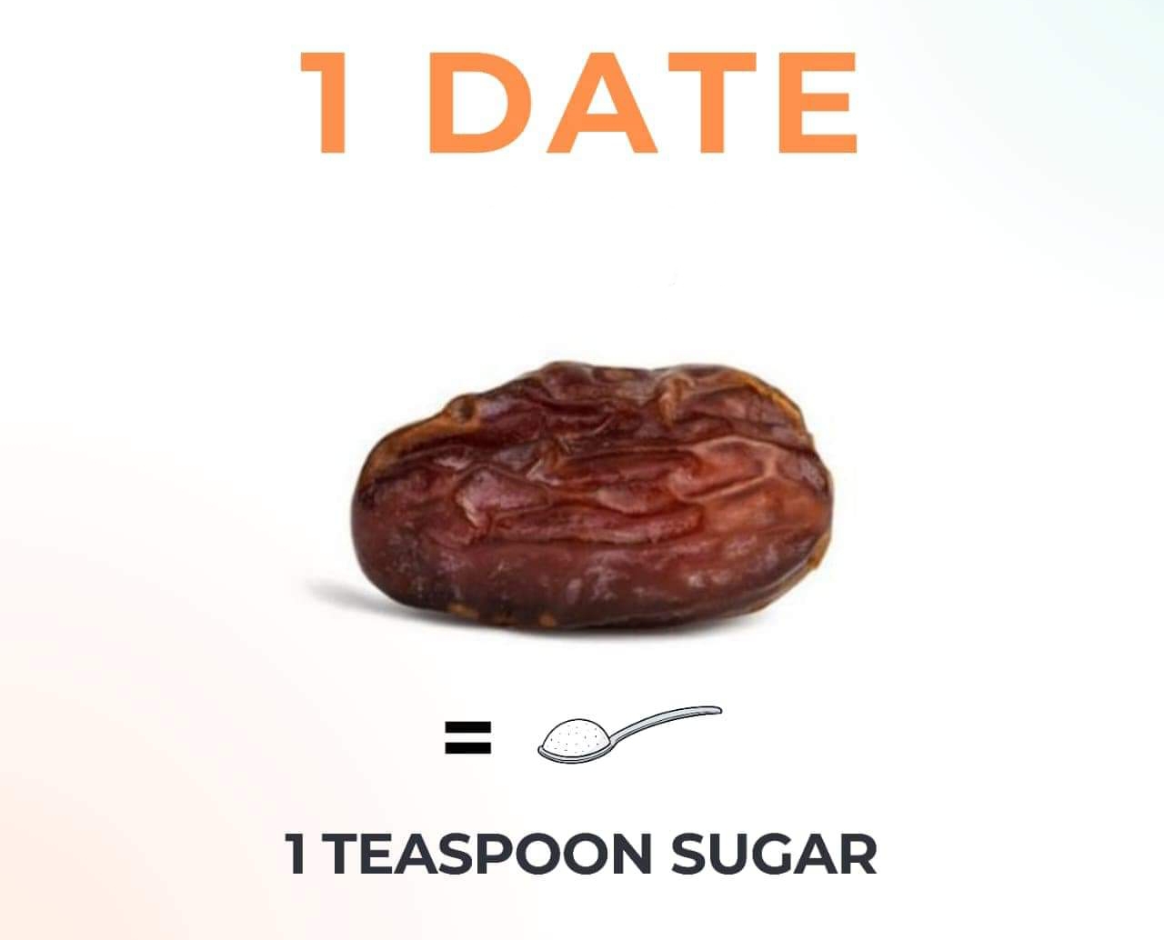 The date is a good substitution - Nutex Date Products